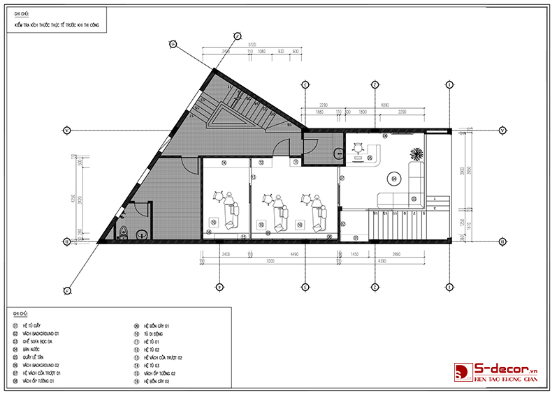 Sơ đồ thiết kế nha khoa khởi nghiệp