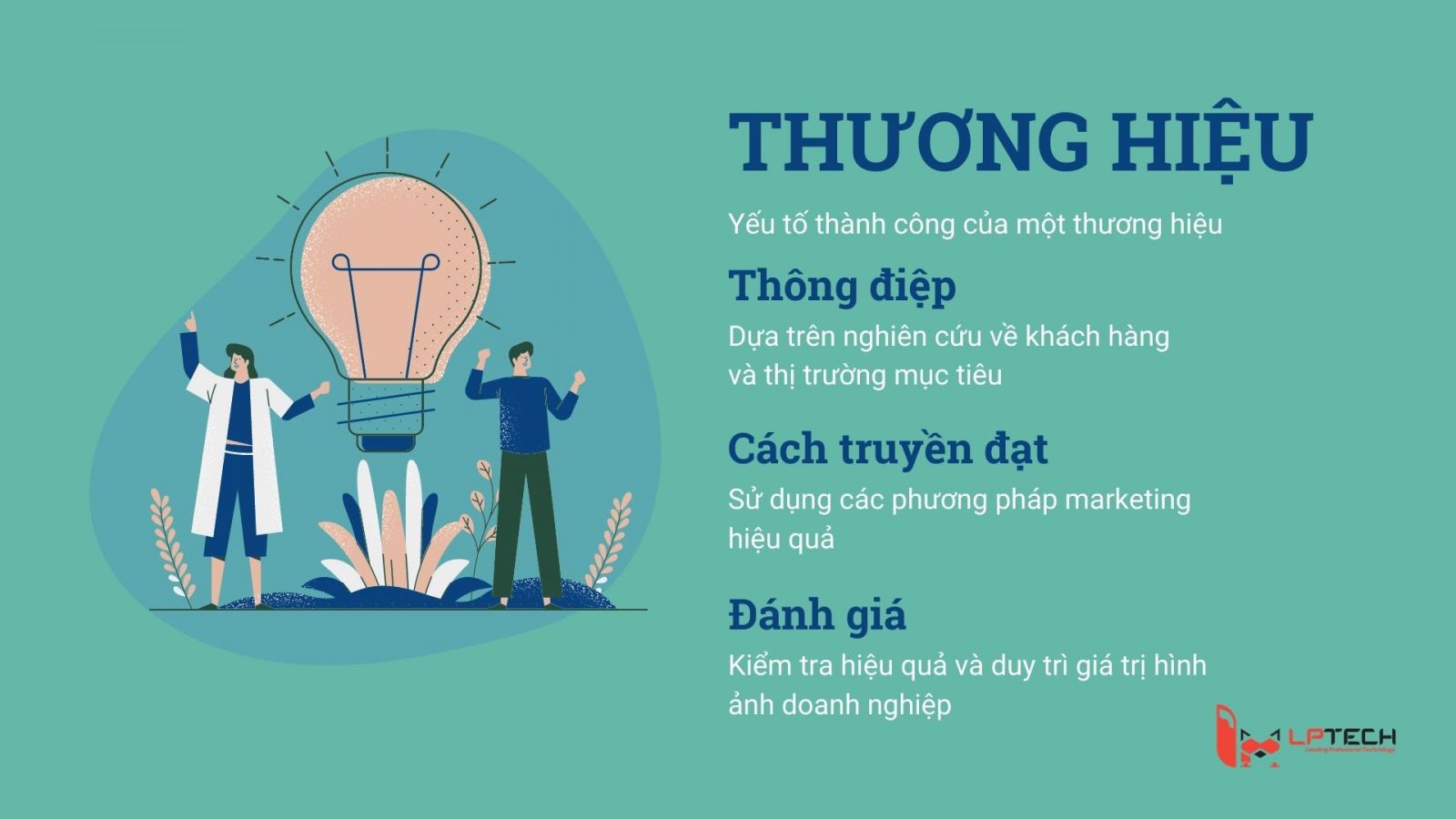 thiết kế nha khoa